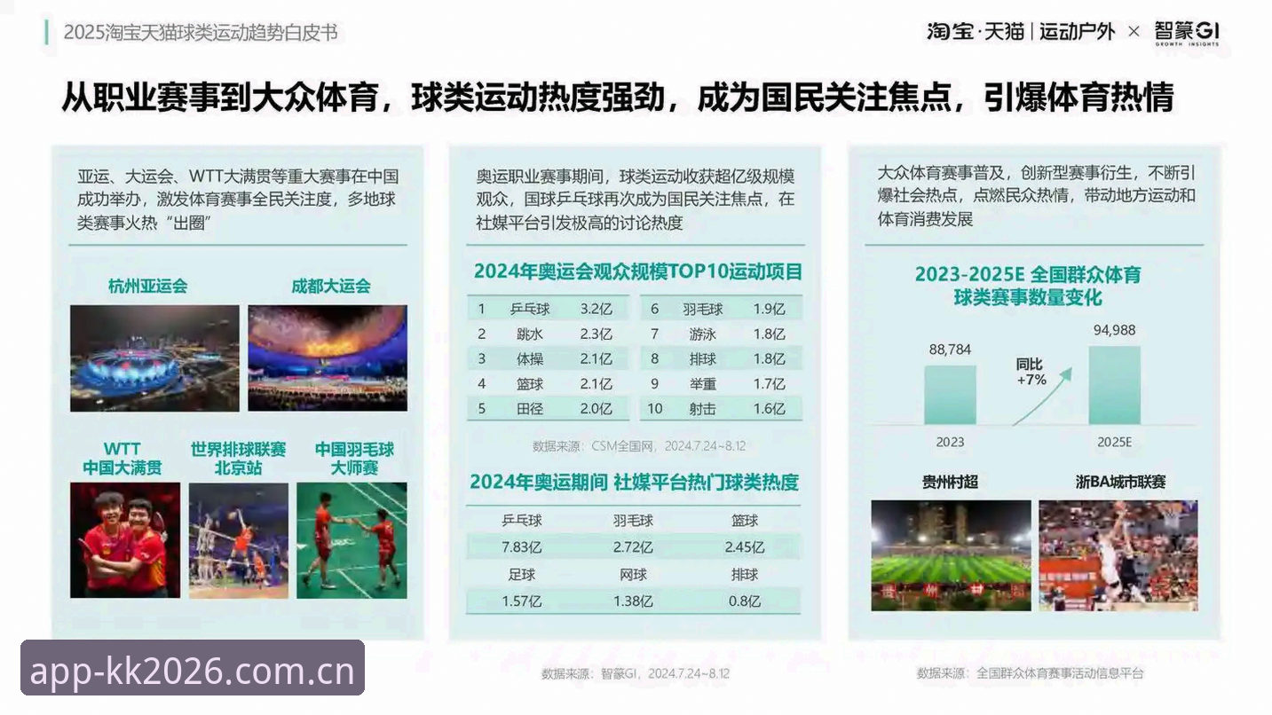 KK体育官网2026版深度评测：从用户视角看体育应用下载推荐的趋势演进