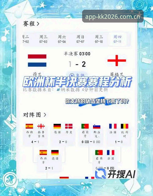 欧联杯决赛观赛心得：资深用户教你用kk体育官网2026版看懂维拉3-0弗赖堡的制胜细节